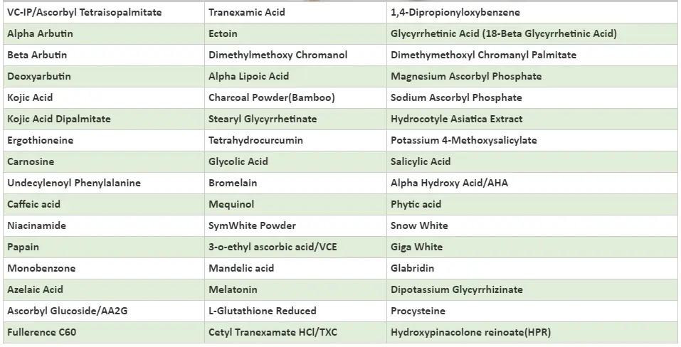 Lycopine Extract Powder10.png