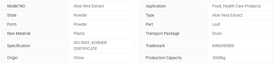 product-1-1 product-1-1