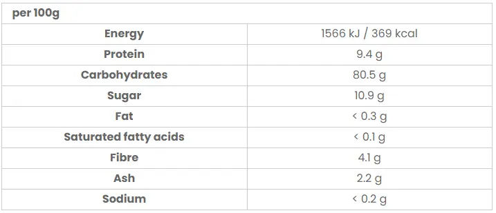 product-1-1 product-1-1