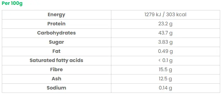 product-1-1 product-1-1