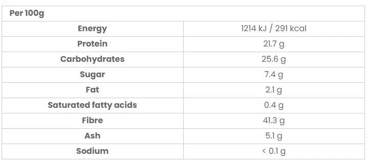 product-1-1 product-1-1