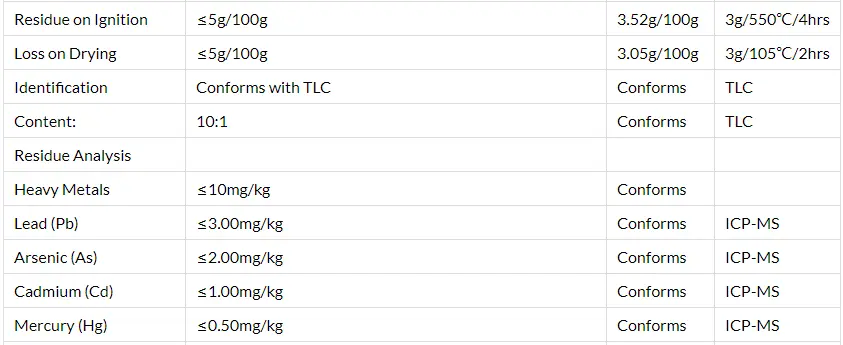 product-1-1 product-1-1