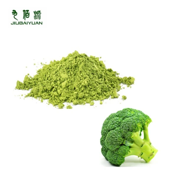 Sulforaphane Powder